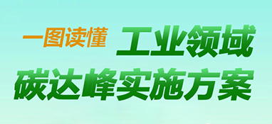 快訊！《工業(yè)領域碳達峰實施方案》印發(fā)，到2025年，規(guī)上工業(yè)單位增加值能耗較2020年下降13.5%